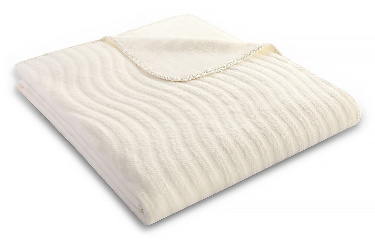 Biederlack Nuance Throw