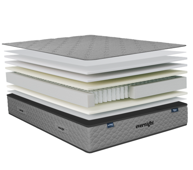 Inside the Evernight Backcare Support Mattress