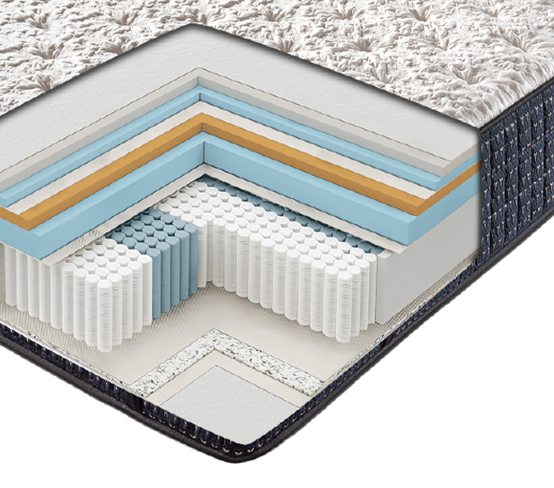 Inside the Evernight Tranquil Mattress