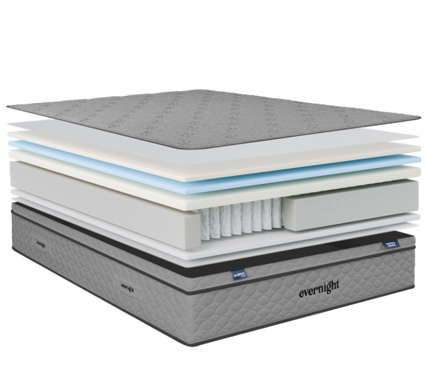 Inside the Evernight Supreme Comfort Mattress