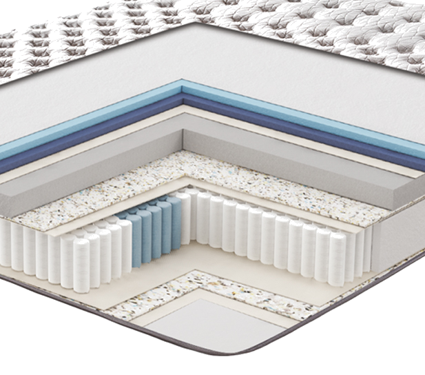 Inside Evernight Firm Sense Mattress