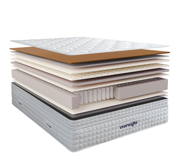 Inside the Evernight Natural Latex Luxury Mattress