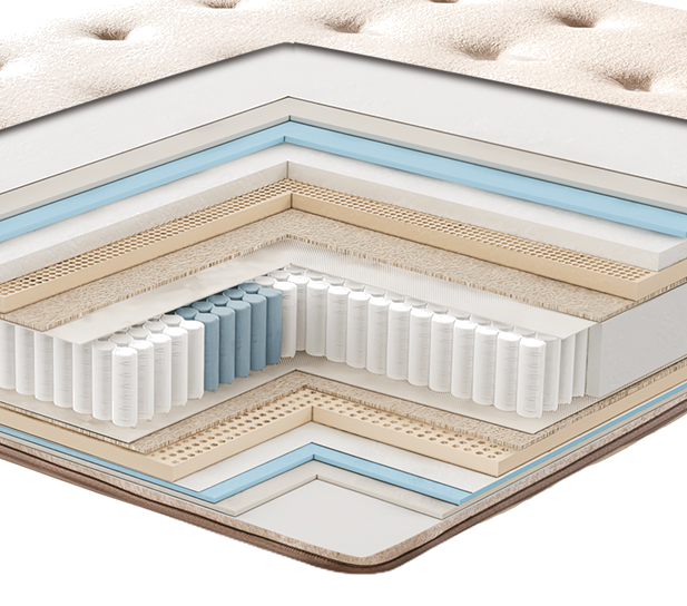 Inside the Evernight Natural Seasons Latex Mattress