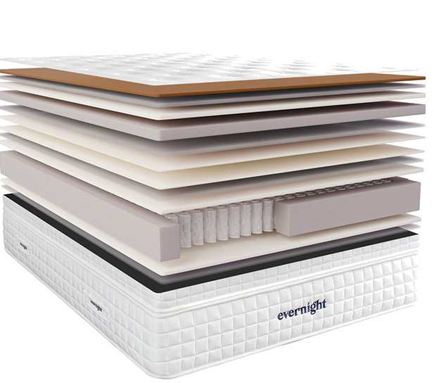 Inside Evernight Natural Opulence Mattress
