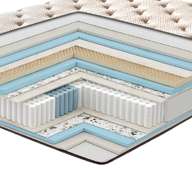 Inside the Evernight Natural Plus Latex Mattress