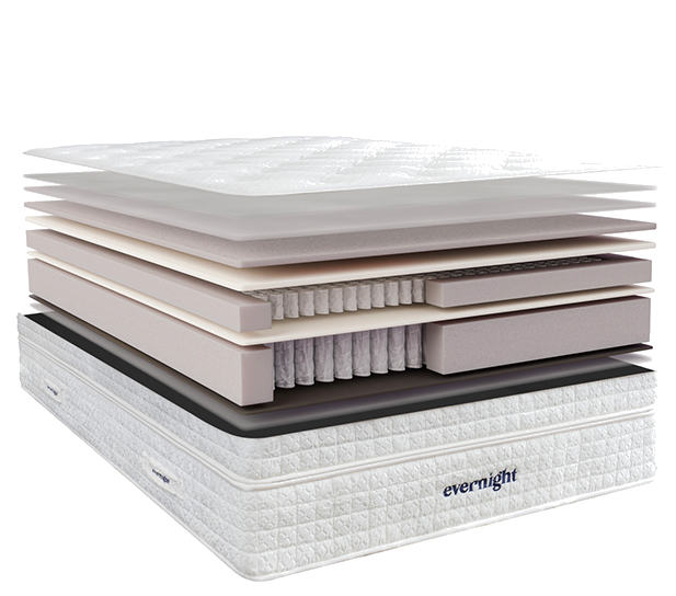 Inside the Evernight Natural Silk Elegance Mattress