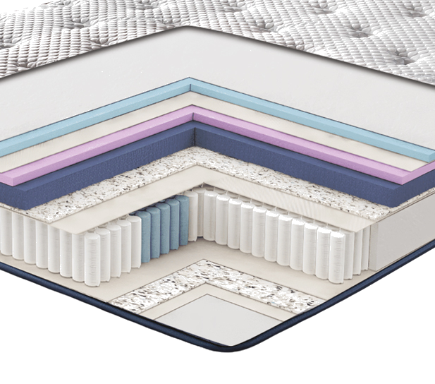 Inside the Evernight Cool Comfort Mattress