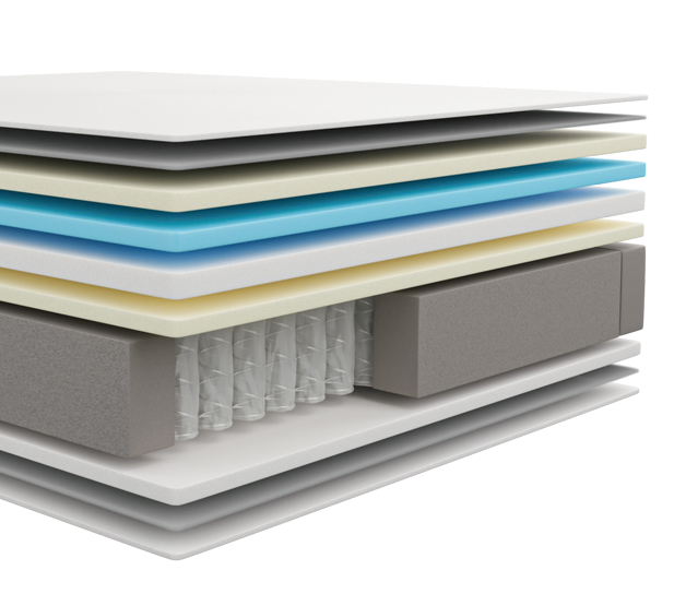 Inside the Evernight Thermo Gel Cool Mattress