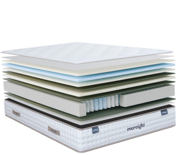 Inside the Evernight Posture Care Mattress