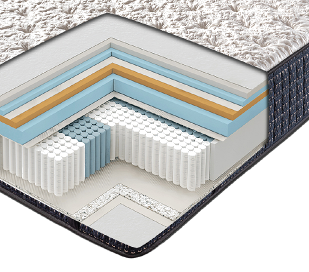Inside the Evernight Copper Cloud Mattress