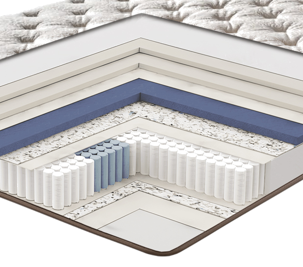 Inside The Evernight Prestige Mattress