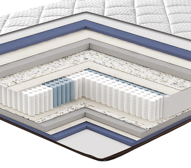 Inside the Evernight Majestic Mattress