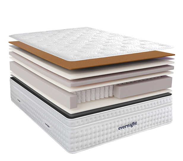 Inside The Evernight Natural Indulgence Mattress